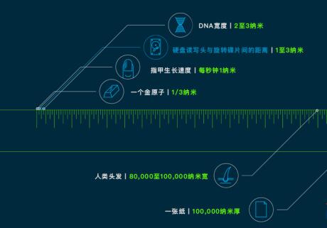 &#26143;&#31354;&#97;&#112;&#112;&#30331;&#24405;&#20837;&#21475;&#45;&#26143;&#31354;&#111;&#110;&#108;&#105;&#110;&#101;&#40;&#20013;&#22269;&#41;