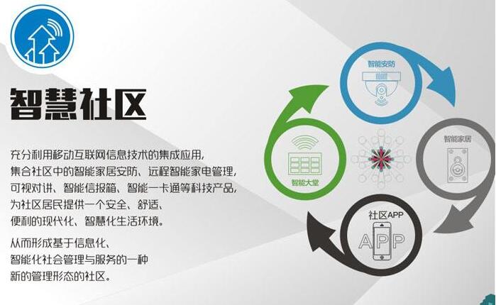 &#26143;&#31354;&#97;&#112;&#112;&#30331;&#24405;&#20837;&#21475;&#45;&#26143;&#31354;&#111;&#110;&#108;&#105;&#110;&#101;&#40;&#20013;&#22269;&#41;