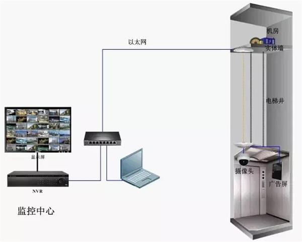 &#26143;&#31354;&#97;&#112;&#112;&#30331;&#24405;&#20837;&#21475;&#45;&#26143;&#31354;&#111;&#110;&#108;&#105;&#110;&#101;&#40;&#20013;&#22269;&#41;